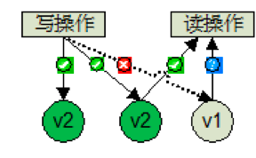 6zxc535giot