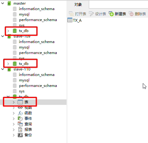 一步一步教你MySQL主从复制读写分离运维renlianggee的博客-