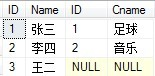 SQL多表连接查询（详细实例）_新客网