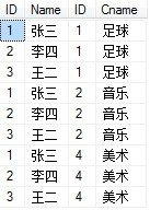 SQL多表连接查询（详细实例）_新客网