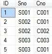 SQL多表连接查询（详细实例）_新客网