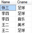 SQL语言多表关联查询