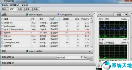 win7系统中利用任务管理器如何看cpu频率_win7查看cpu睿频状态-CSDN博客