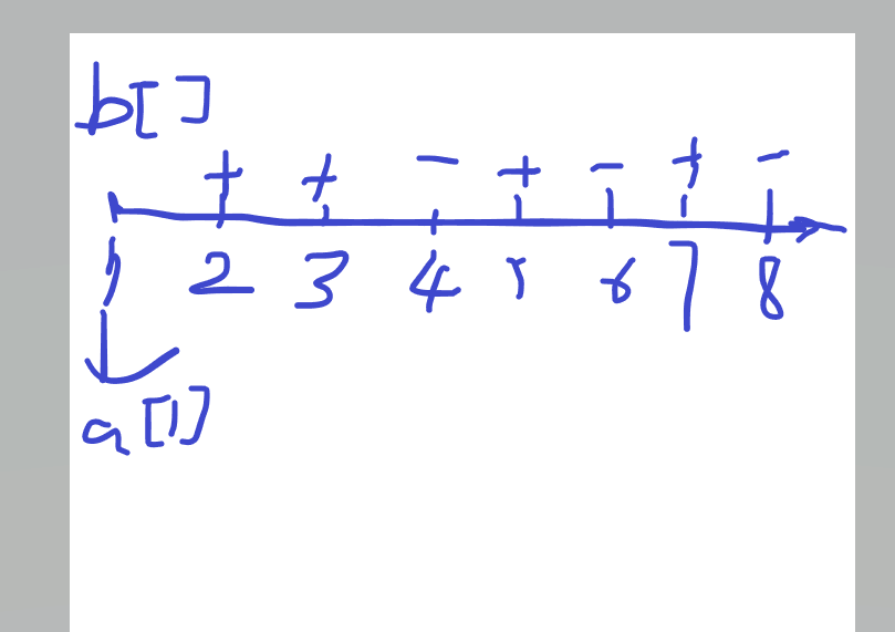 第十五届中北大学算法与程序设计竞赛（公开赛）代码笔记本-