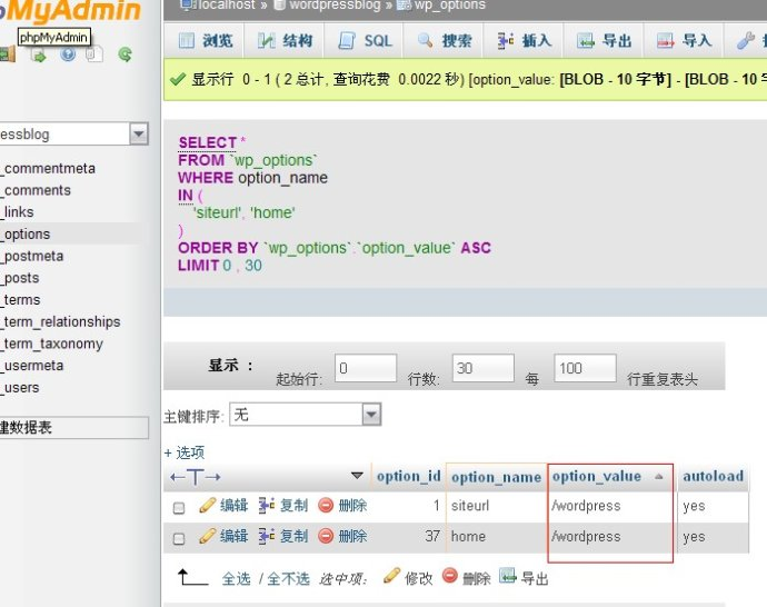 WordPress内外网访问问题,图片地址问题解决方法