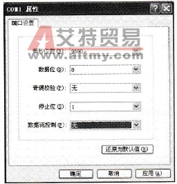 选择通信口参数