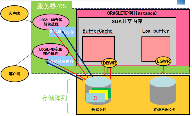 QQ图片20170411093331.png