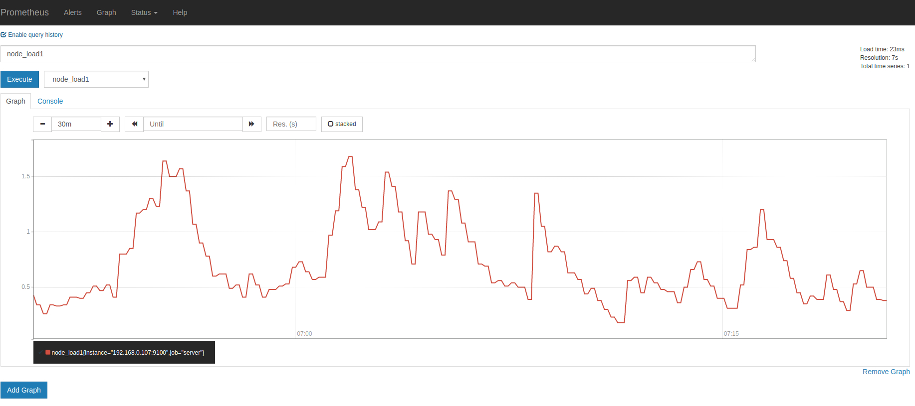 prometheus-node-load1.jpg