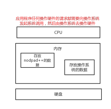 046-字符编码-计算机基础.png?x-oss-process=style/watermark