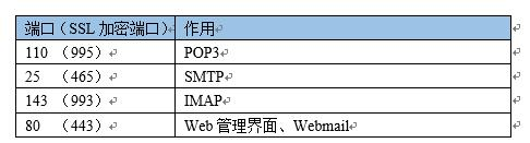 如何搭建企业邮箱服务器