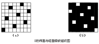 http://www.ctanet.cn/UploadFile/article/5/1207/20120706103029487083.bmp