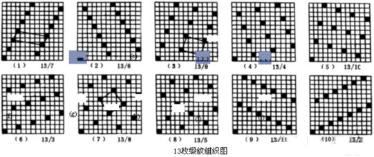 缎纹组织及其织物