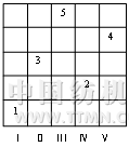 http://www.ctanet.cn/UploadFile/article/5/1207/20120706103029804368.bmp