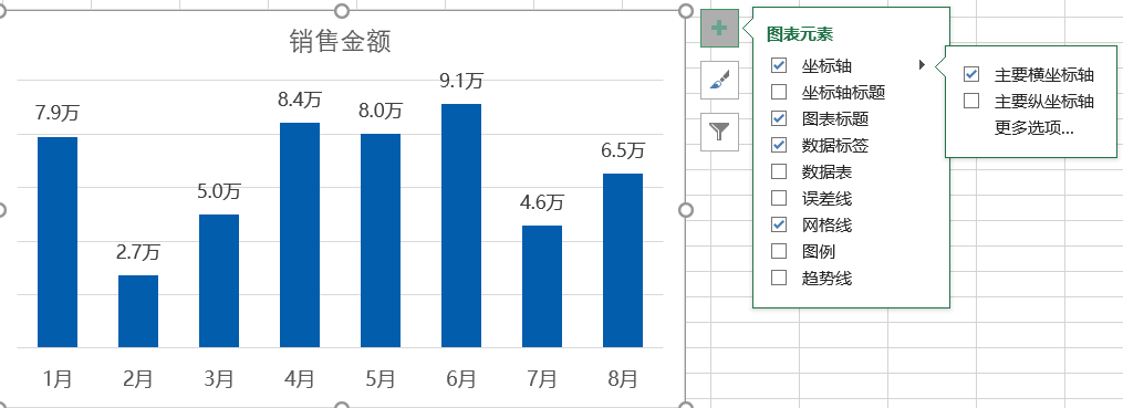 Excel图表美化及样式设置教程