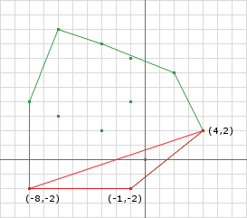 图4：包含原点的示例单纯形