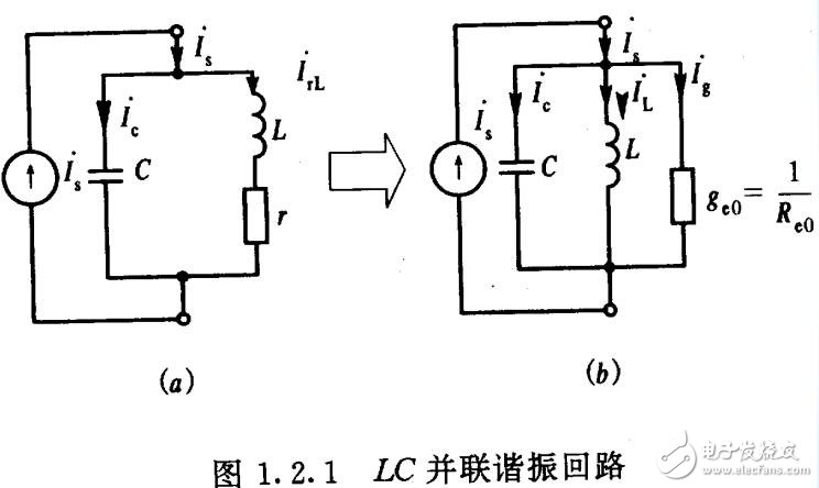 LC串、并联谐振回路_lc并联谐振电路-CSDN博客