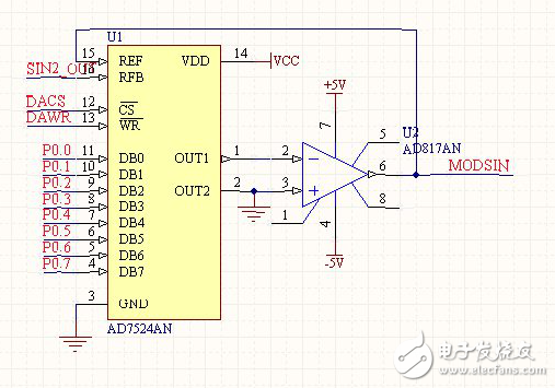 DDS信号发生器原理与经典DDS信号发生器设计方案