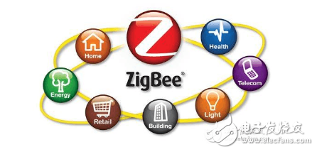 zigbee_蓝牙_wifi的比较与区别分析