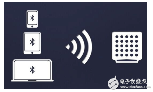 zigbee_蓝牙_wifi的比较与区别分析
