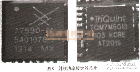 智能手机的硬件组成部分及结构图