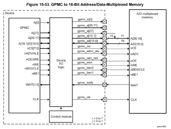 aHR0cDovL3d3dy5mb3JsaW54LmNvbS9VcGxvYWRGaWxlcy8yMDE5MDMyMTE0MDg4NjUzNzMwLmpwZw