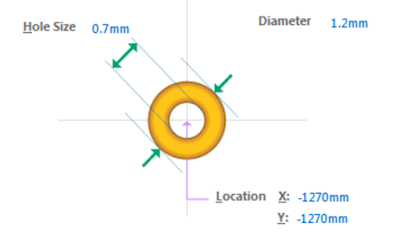 Via 参数:  通常会描述Via的直径及Drill size。Drill size指的是钻孔口径的大小。