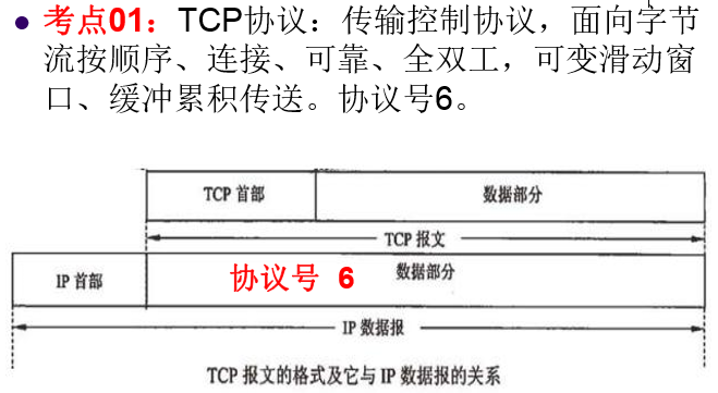 网络工程师-复习9-TCP、UDP、常用应用层协议