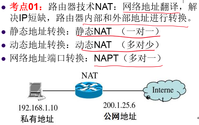 网络工程师-复习10-NAT、VLSM、CIDR、QoS、MPLS、路由器技术组播
