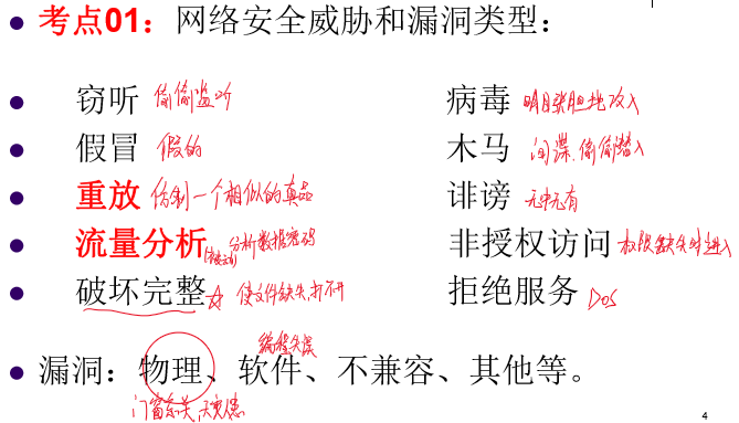 网络工程师-复习12-网络安全与应用