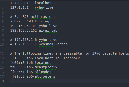 <img>图1 C0上的示例/ etc / hosts文件。
