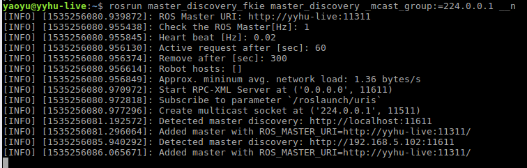<img>图3在C0上启动master_discovery节点后的终端输出。