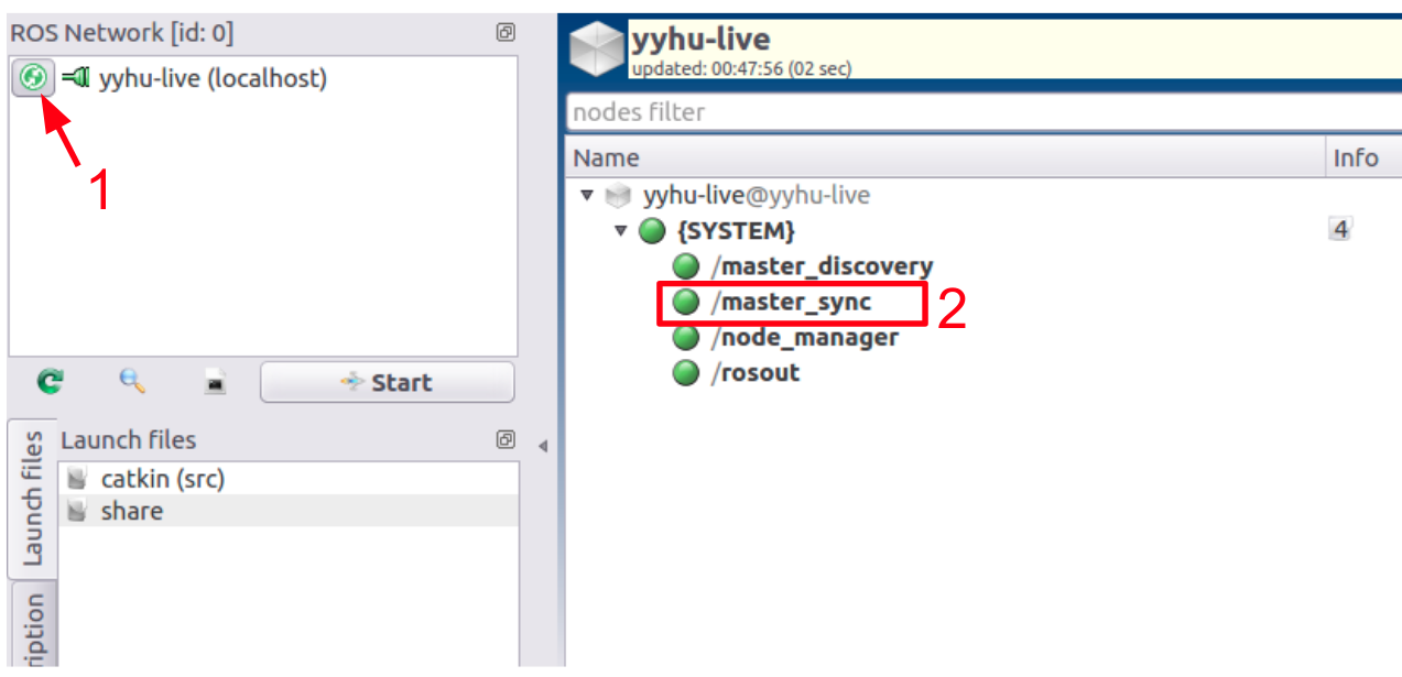 <img>图11在node_manager中启动master_sync节点。