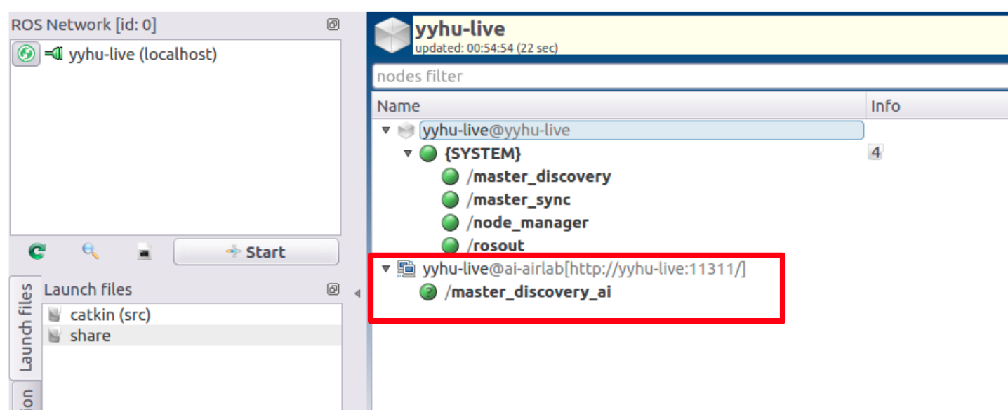 <img>图12 master_discovery节点在远程客户端上启动。