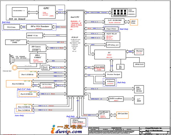 戴尔INSPIRON 14-7472 DDH40 DDH50 LA-F251P r1.0笔记本图纸