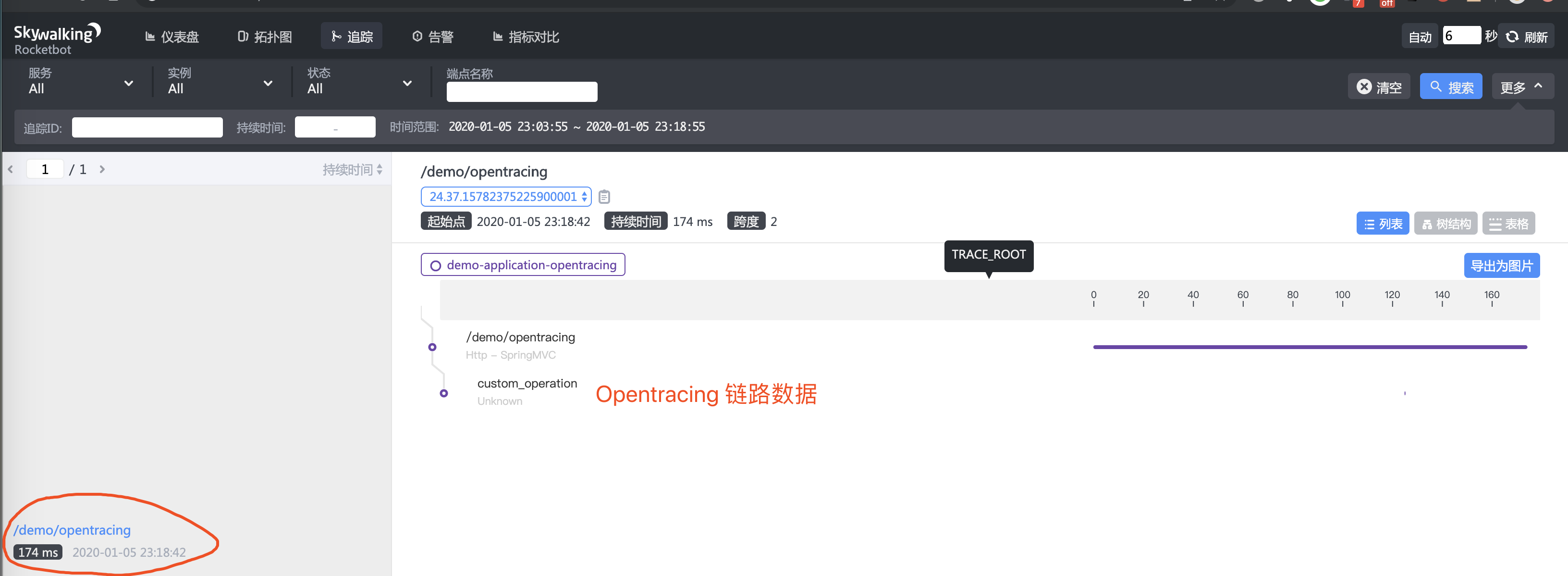 Opentracing 链路追踪