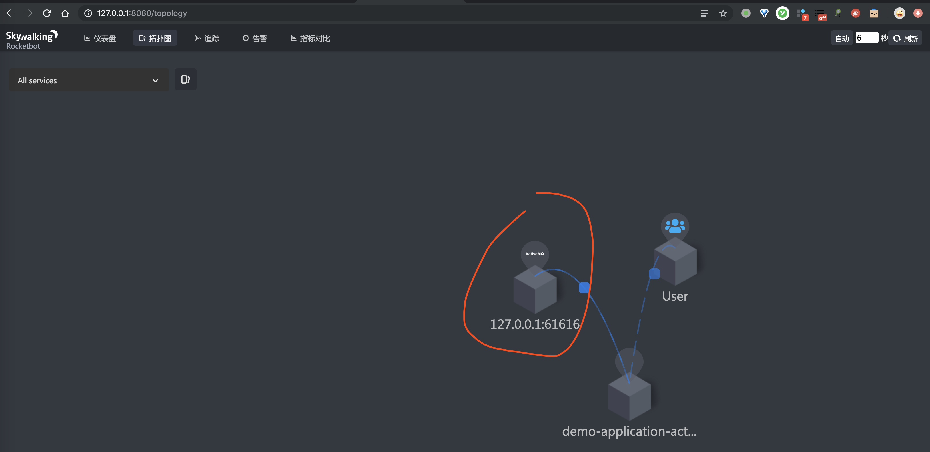 SkyWalking UI 界面 —— 拓扑图