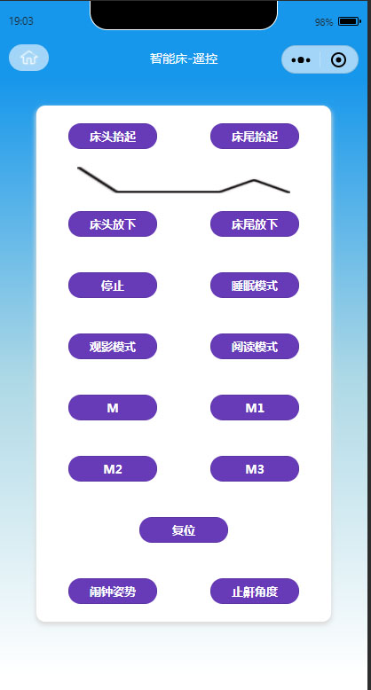 使用STM32F405RGT6开发智能电动床控制系统weixin42581666的博客-