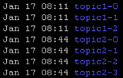 kafka topic partition