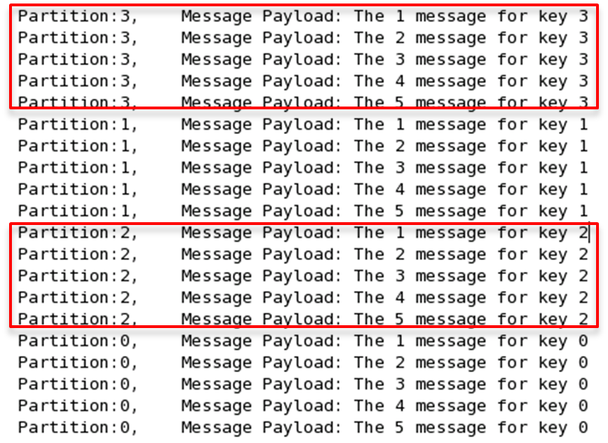 kafka partition key