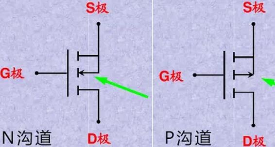 MOS管选型技巧