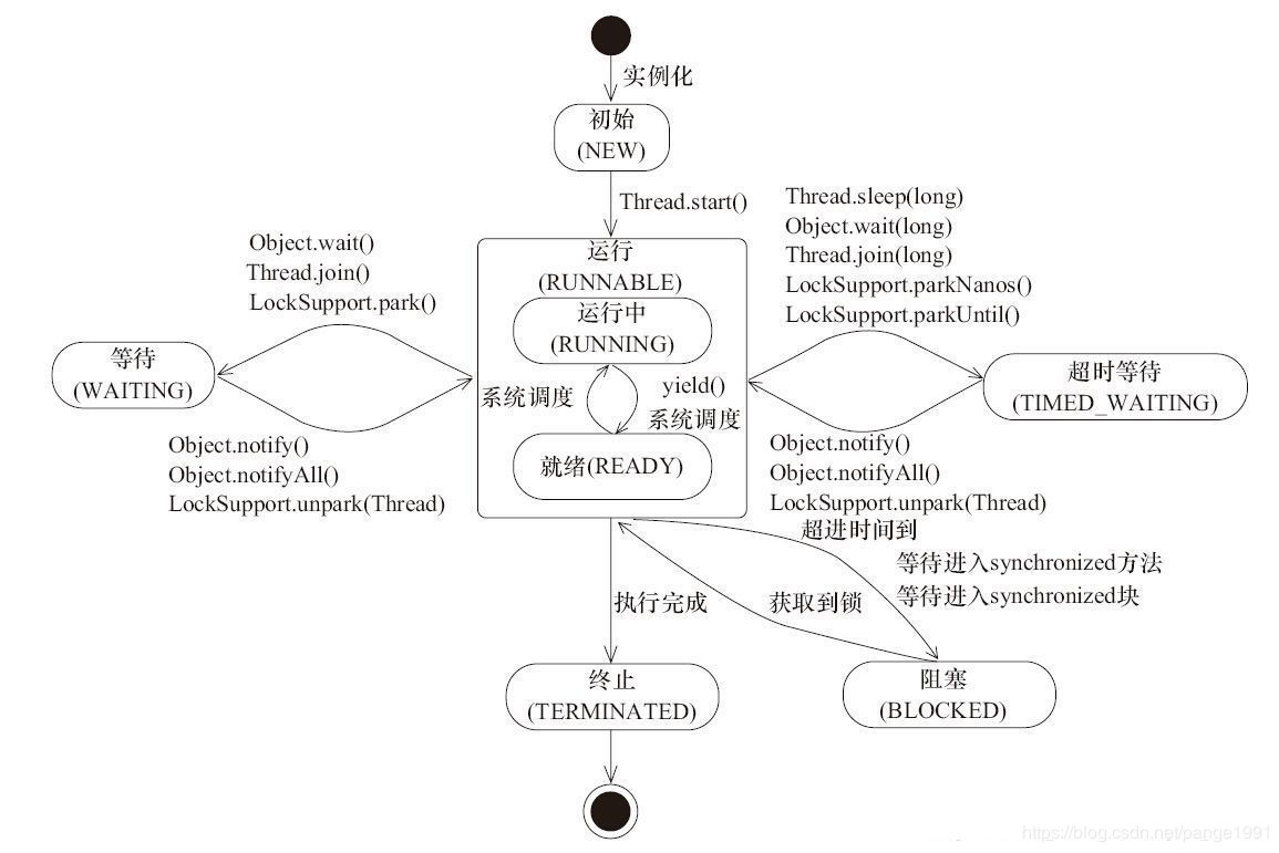 图片来源于网路，侵删