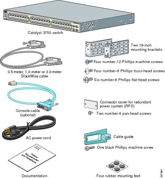 cisco3750交换机