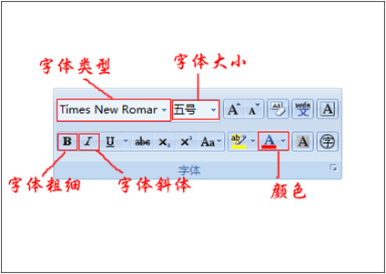 CSS文本样式