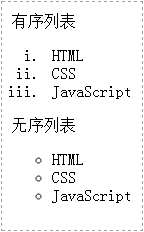 list-style-type属性