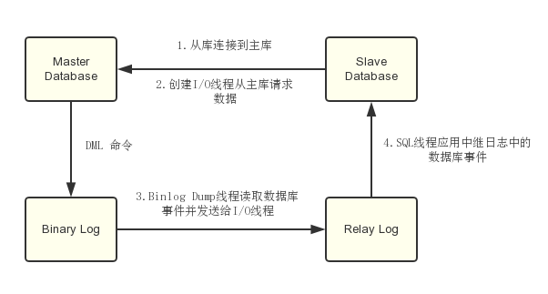 到留香的原理是什么_幸福是什么图片(2)