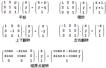 转自matrix67 <wbr> <wbr>十个利用矩阵乘法解决的经典问题