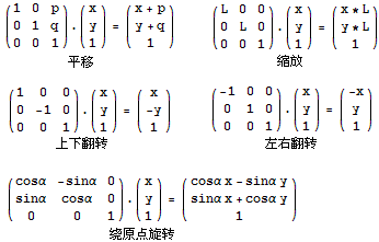 转自matrix67 <wbr> <wbr>十个利用矩阵乘法解决的经典问题