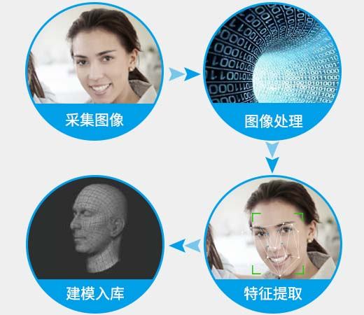 aHR0cDovL3d3dy5vY3Job21lLmNvbS91cGxvYWRzL2FsbGltZy8xOTA4MDUvMTA0VDEyMTU2LTEuanBn