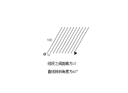 Python 海龟绘图 100 题——第 31 题