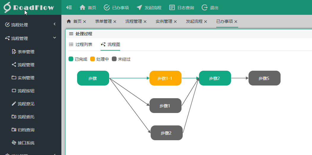 最好的.NET工作流引擎界面